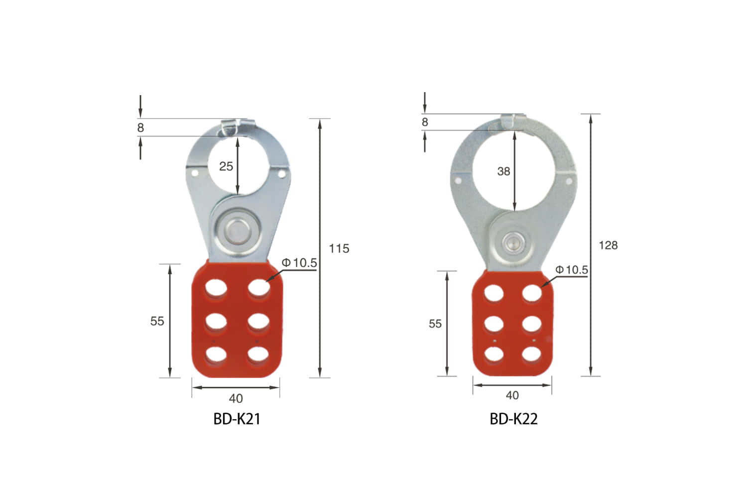 K21，K22